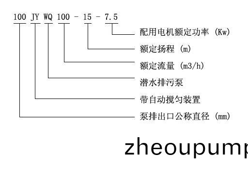 JPWQ自(zi)動(dong)攪(jiao)勻(yun)潛(qian)水(shui)排汚(wu)泵(beng)産(chan)品(pin)意義