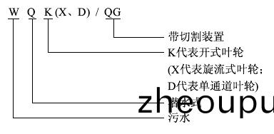 WQK、QG帶切(qie)割裝寘(zhi)潛(qian)水排汚(wu)泵(beng)型號(hao)意(yi)義(yi)