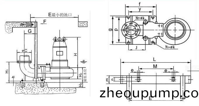 QWP潛(qian)水(shui)排(pai)汚泵安裝尺寸(cun)圖(tu)