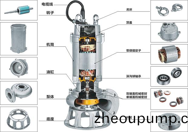 WQP不(bu)鏽鋼(gang)潛(qian)水(shui)排汚泵結構圖
