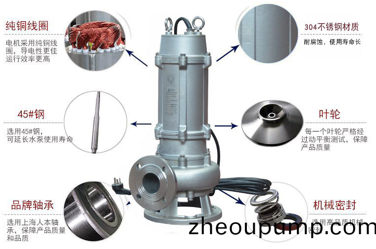 QWP不(bu)鏽鋼無(wu)堵(du)塞(sai)排汚(wu)泵分解(jie)圖(tu)