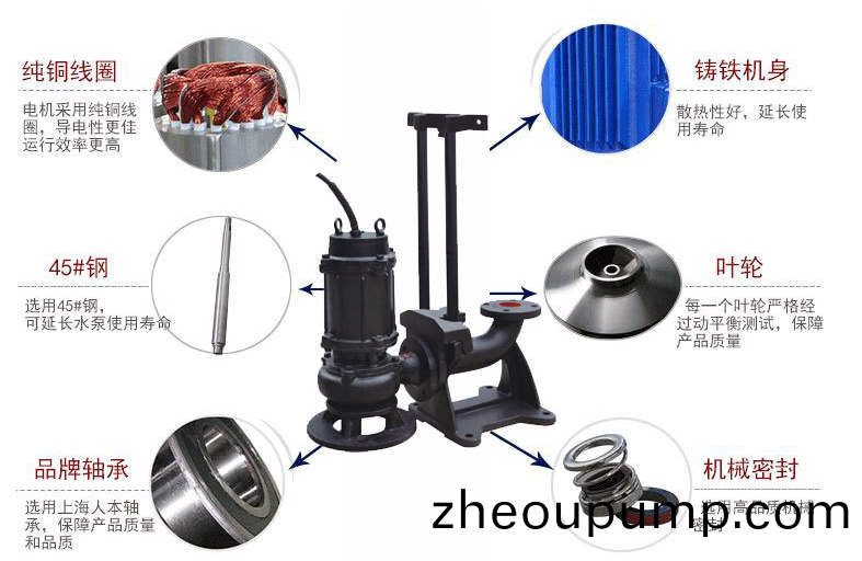 QW無(wu)堵(du)塞(sai)排汚泵