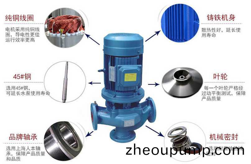 GW筦道式(shi)排(pai)汚泵(beng)講解(jie)圖