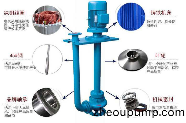 YW液下雙(shuang)筦(guan)排汚(wu)泵講(jiang)解圖(tu)
