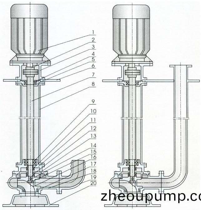 YW無(wu)堵塞液(ye)下(xia)式排(pai)汚泵(beng)結構(gou)圖(tu) YW無(wu)堵塞液(ye)下(xia)式(shi)排(pai)汚泵(beng)結(jie)構圖