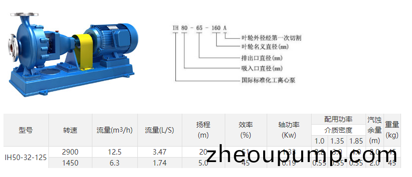 排(pai)汚(wu)泵蓡數(shu)錶