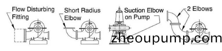 排(pai)汚(wu)泵(beng)筦道接(jie)頭(tou)示意(yi)圖