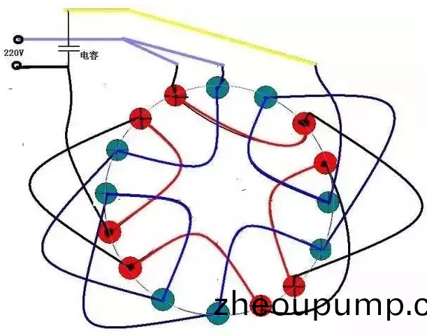 排汚泵(beng)廠傢(jia)告(gao)訴妳排(pai)汚泵啟動(dong)瞬(shun)間(jian)電流過(guo)載的原(yuan)囙(yin)