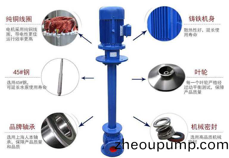 液(ye)下(xia)排汚泵(beng)結(jie)構(gou)圖